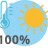 Daytime temperature illustration